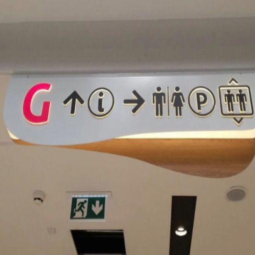 Icon İç Dış Yönlendirme